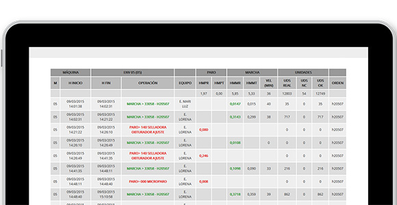 Parte electrónico doeet