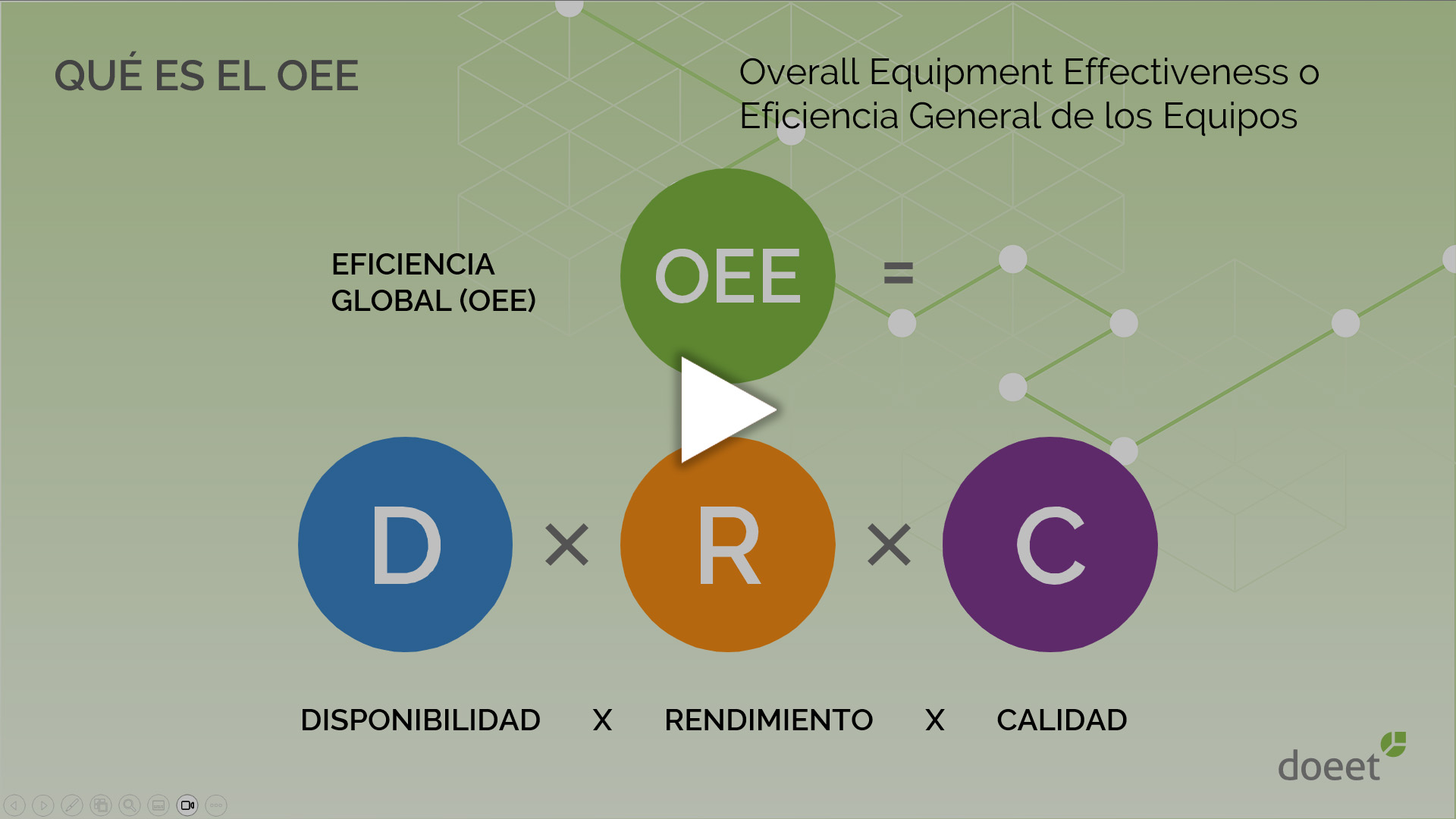 Video Cómo obtener los indicadores clave con un sistema MES